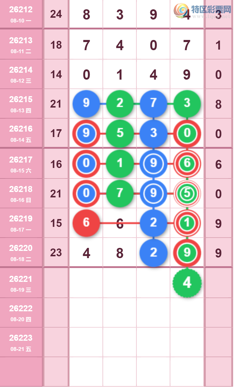 [������] 26221�ڣ���ϫ�ĺ����Ƽ��ù��ɡ�ͼ�桿307 / ����:��ϫ�ĺ��� / ����ID:1315367