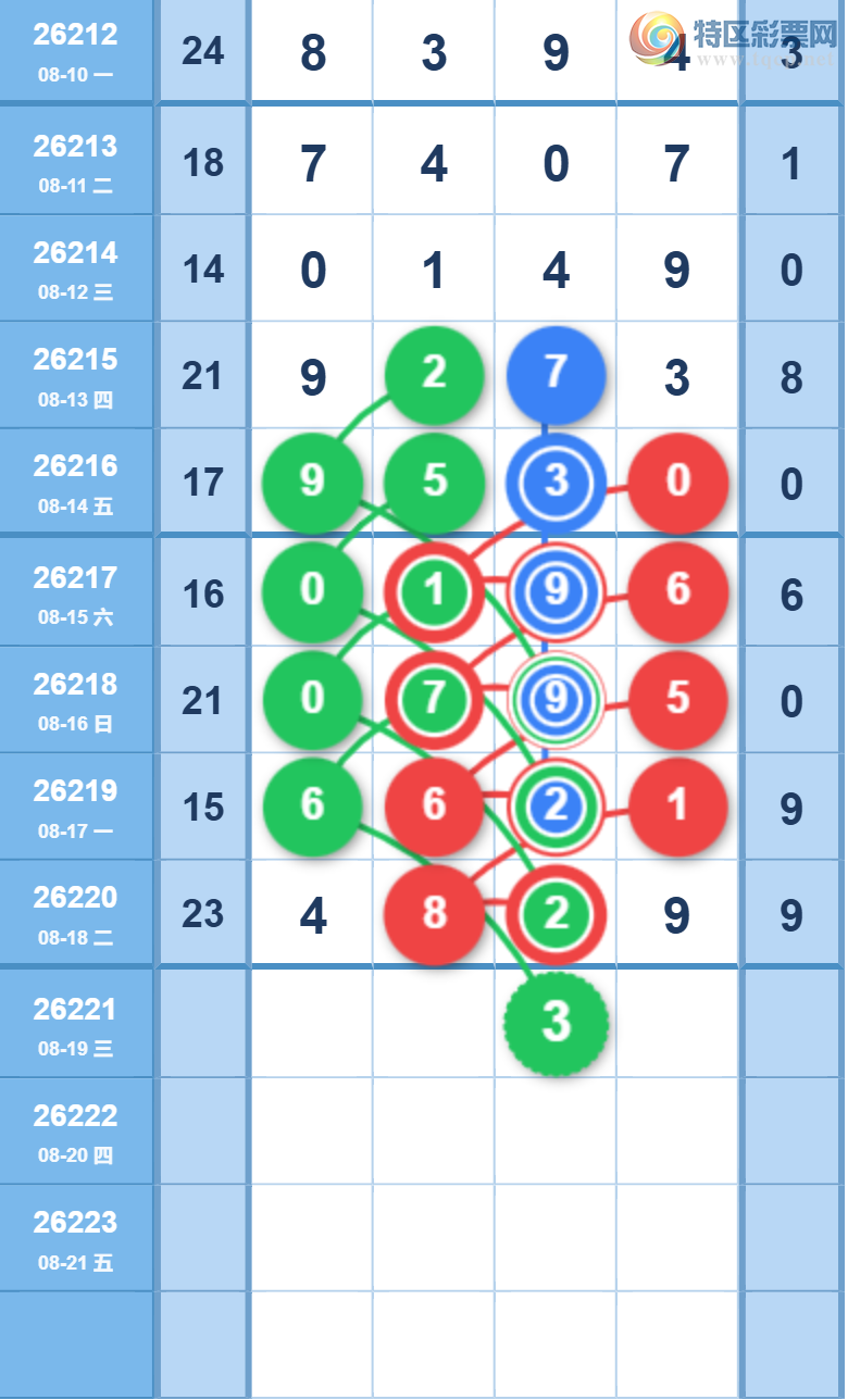 [������] 26221�ڣ����ǵ�½���ù��ɲο���ͼ�桿445 / ����:���ǵ�½ / ����ID:1315369