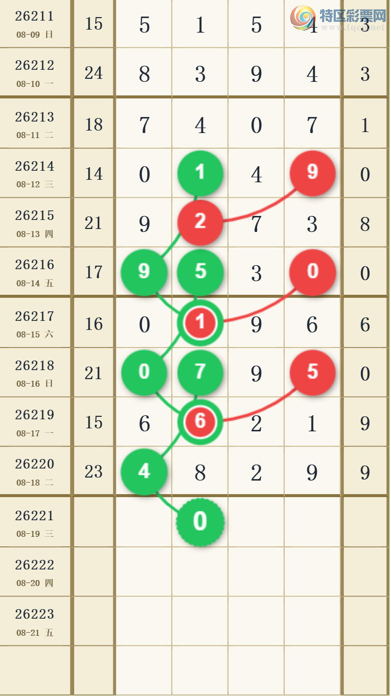 [������] 26221�ڣ�����һ�����ɲο���ͼ�桿61 / ����:����һ��� / ����ID:1315419