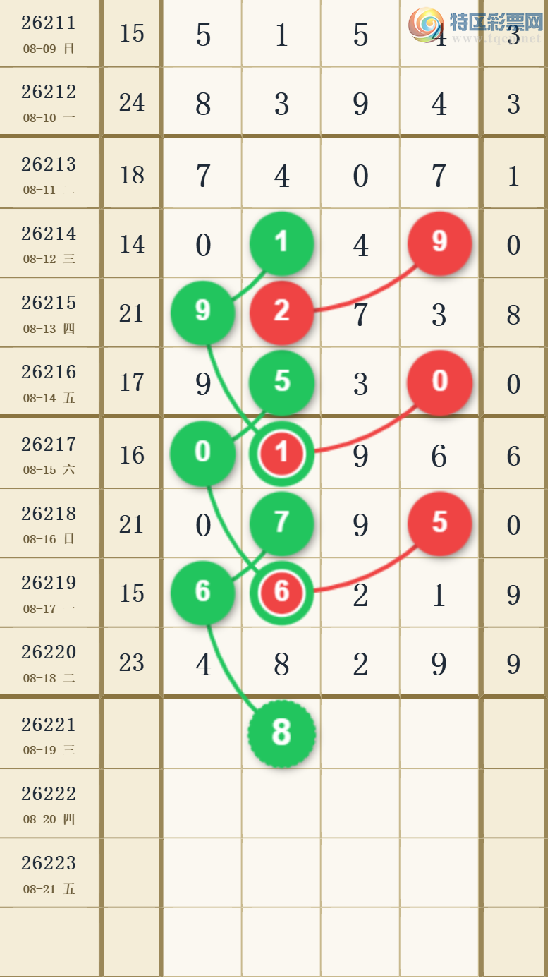 [������] 26221�ڣ�����һ�����ɲο���ͼ�桿774 / ����:����һ��� / ����ID:1315419
