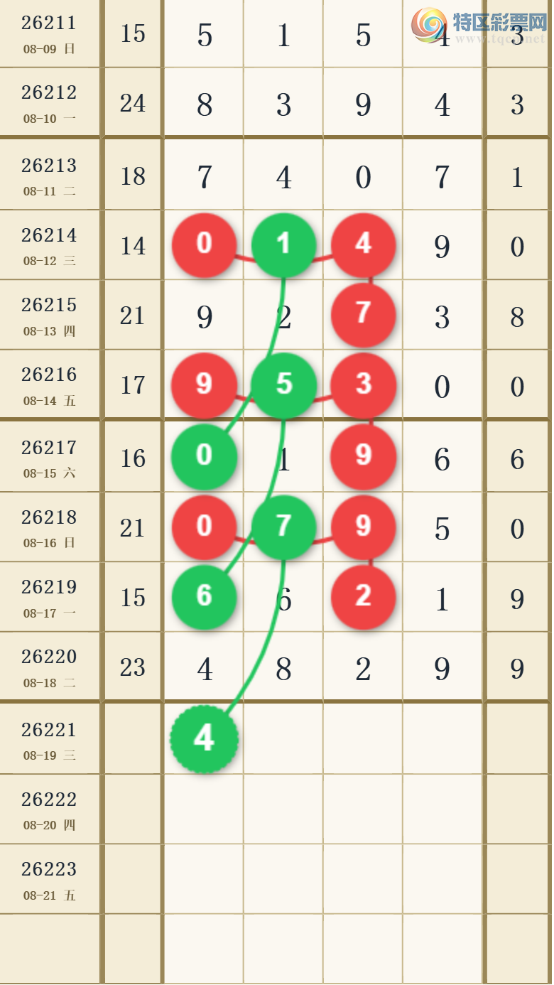 [������] 26221�ڣ�����һ�����ɲο���ͼ�桿168 / ����:����һ��� / ����ID:1315419