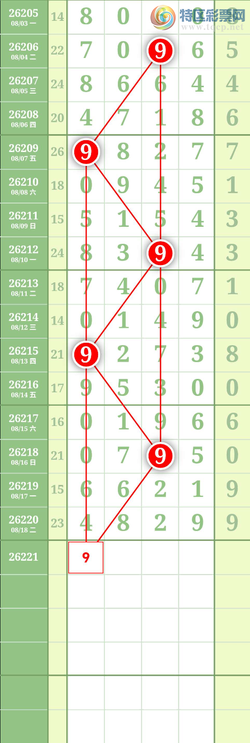 [������] 26222�ڣ�ͼ��154 / ����:����to95392 / ����ID:1315437