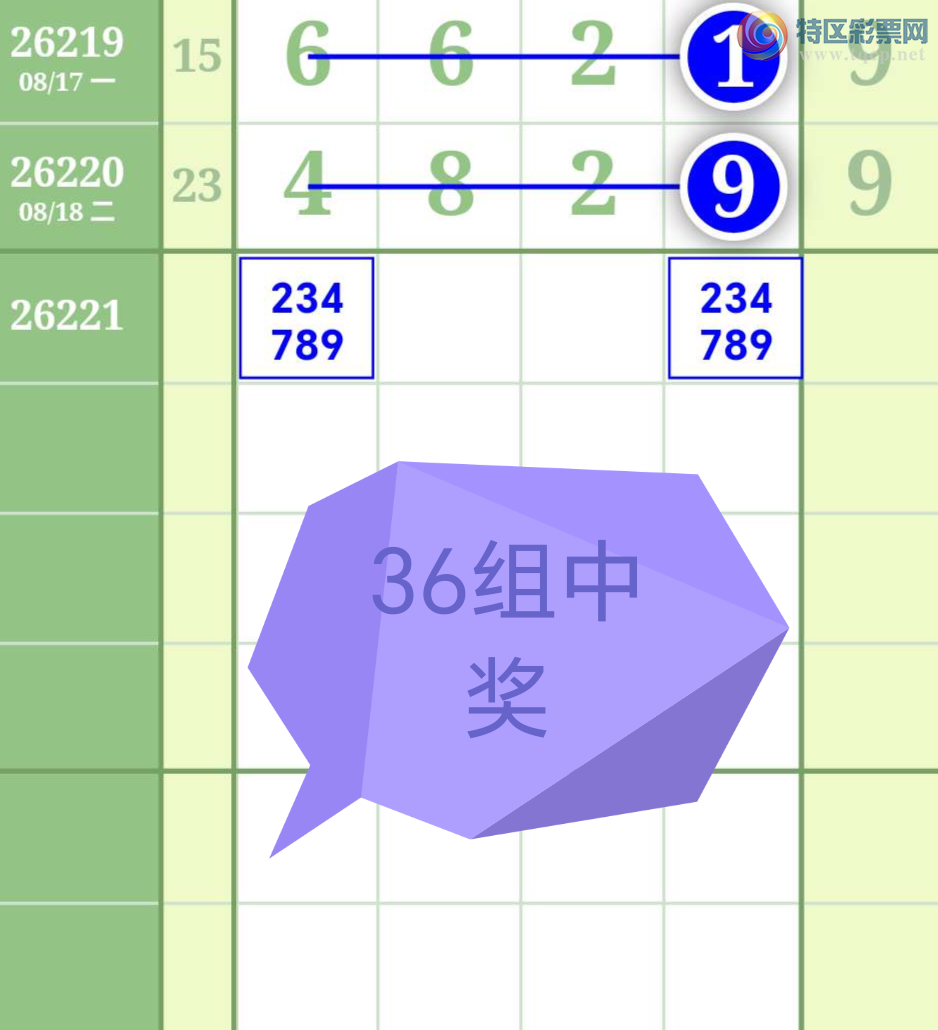 [������] 26222�ڣ�ͼ��686 / ����:����to95392 / ����ID:1315437