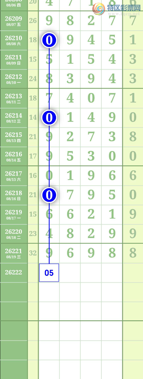 [������] 26222�ڣ�ͼ��564 / ����:����to95392 / ����ID:1315437