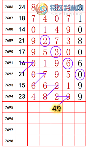 [������] 26222�ڣ��������롾ͼ�桿641 / ����:��374748 / ����ID:1315529