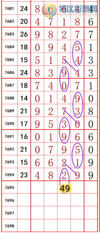 [������] 26222�ڣ��������롾ͼ�桿510 / ����:��374748 / ����ID:1315529