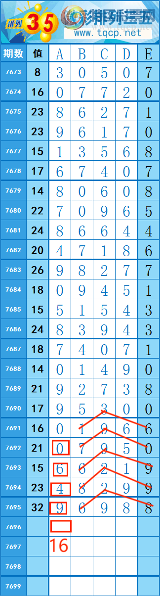 [������] 26222�ڣ�404��67 �� �� �ȡ�ͼ�桿261 / ����:�쳾����0 / ����ID:1315668