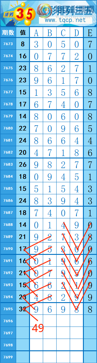 [������] 26222�ڣ�404��67 �� �� �ȡ�ͼ�桿609 / ����:�쳾����0 / ����ID:1315668