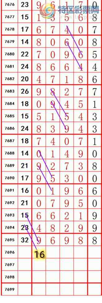 [������] 26222�ڣ��������롾ͼ�桿791 / ����:��374748 / ����ID:1315529