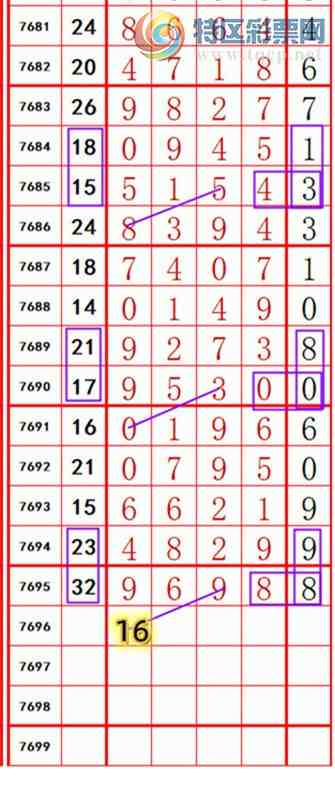 [������] 26222�ڣ��������롾ͼ�桿840 / ����:��374748 / ����ID:1315529