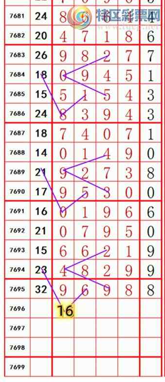 [������] 26222�ڣ��������롾ͼ�桿871 / ����:��374748 / ����ID:1315529