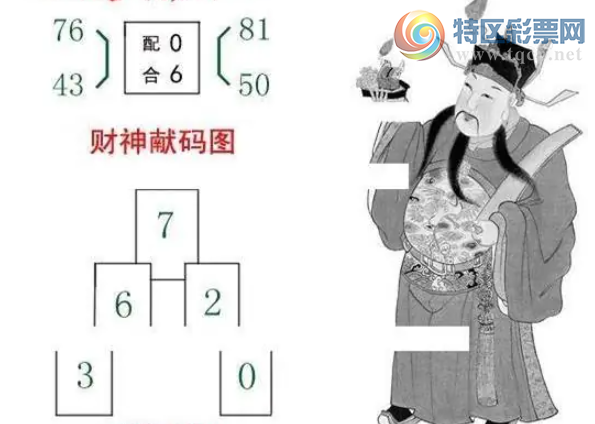 [����3D] 26222�ڣ�������¶ ��ε��������ա�659 / ����:�¸���ǰ_ / ����ID:1315852