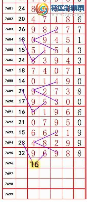 [������] 26222�ڣ��ϳ�ͷ��ѡ�룬���ڵ���һ��ͷ��102��98����ͼ�桿292 / ����:ҹҹ���� / ����ID:1315500