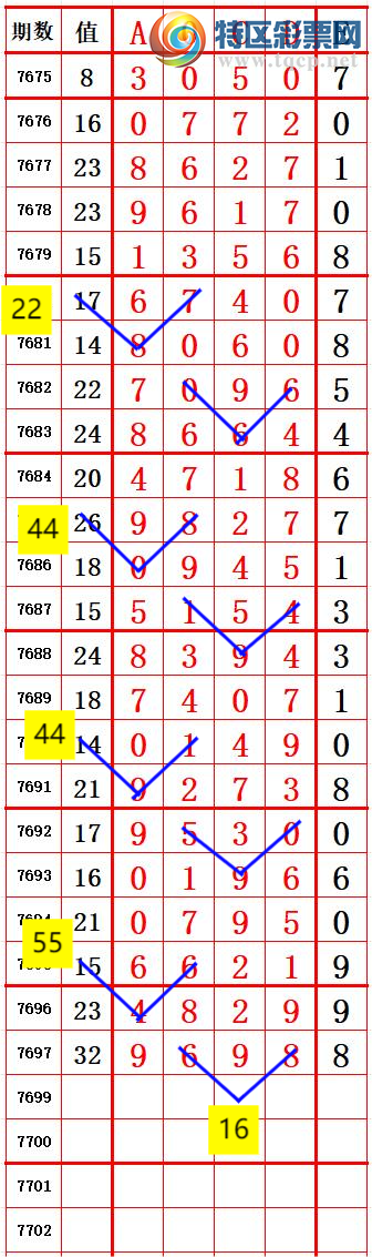 [������] 26222�ڣ���Զ��Ʒ���ǳ�׼�����ݣ���ͼ�桿962 / ����:��Զ / ����ID:1315514