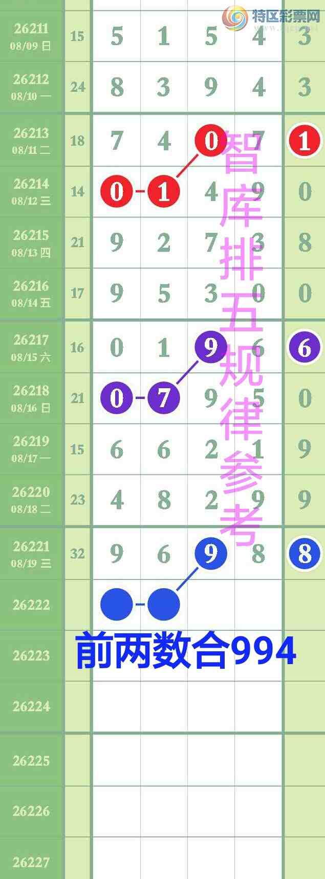 [������] 26222�ڣ������ǿ�ȫ���󹫿�ǧ��ʮ˫��ͬʱ���������ȫ׼3 / ����:��@�� / ����ID:1315433