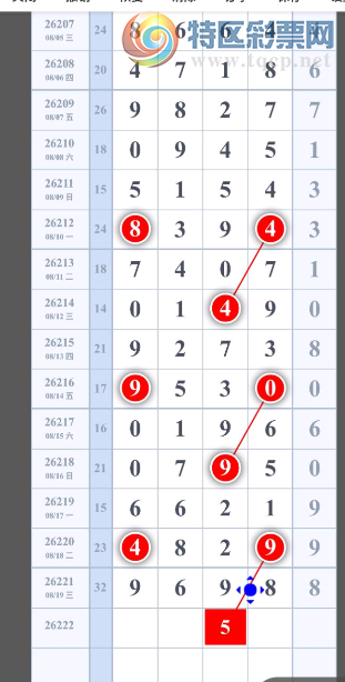 [������] 26222�ڣ���ͼ˵�� ��ͼ�桿395 / ����:___��______ / ����ID:1315872