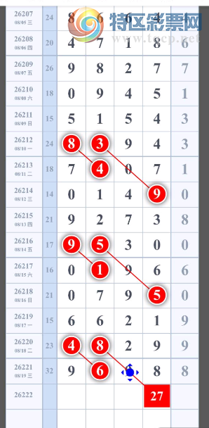[������] 26222�ڣ���ͼ˵�� ��ͼ�桿106 / ����:___��______ / ����ID:1315872