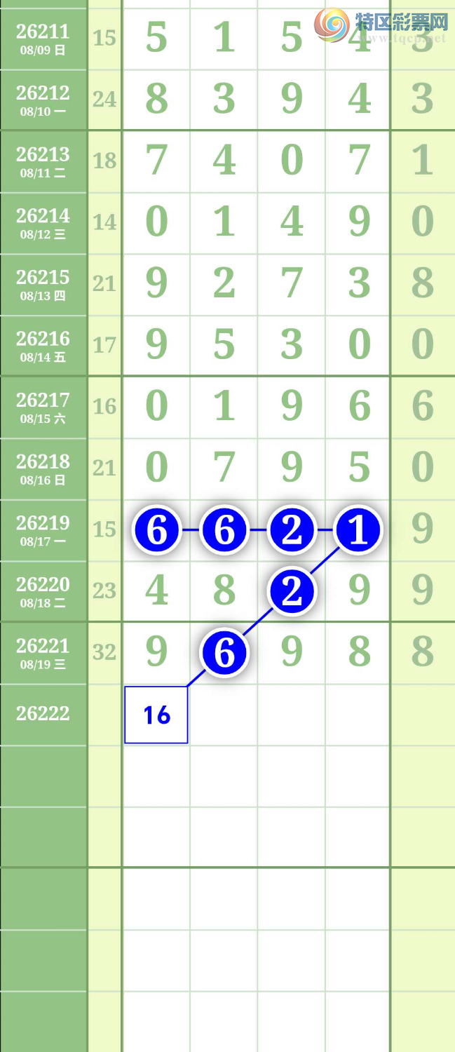[������] 26222�ڣ�ͼ��562 / ����:����to95392 / ����ID:1315437
