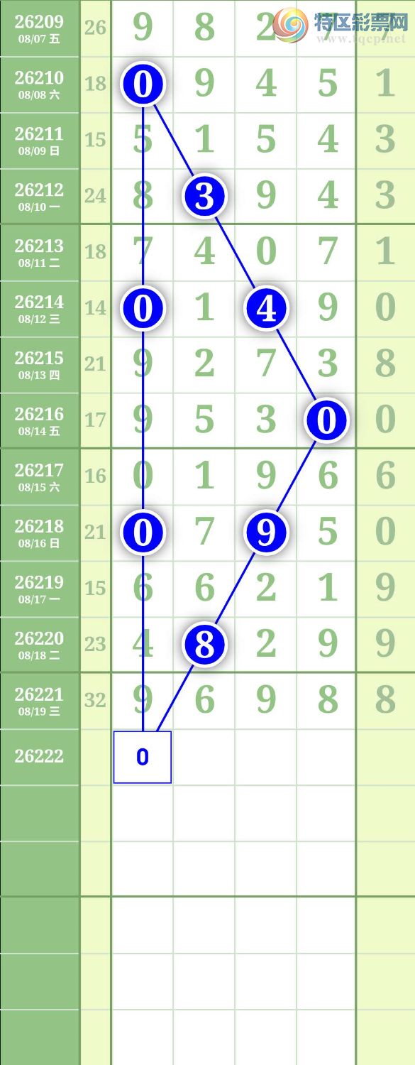 [������] 26222�ڣ�ͼ��915 / ����:����to95392 / ����ID:1315437