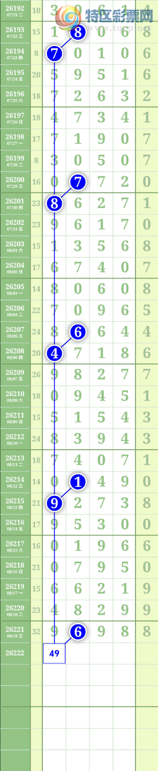 [������] 26222�ڣ�ͼ��938 / ����:����to95392 / ����ID:1315437