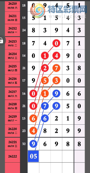 [������] 26222�ڣ�������ô˶�������ͼ�桿121 / ����:С���� / ����ID:1315910