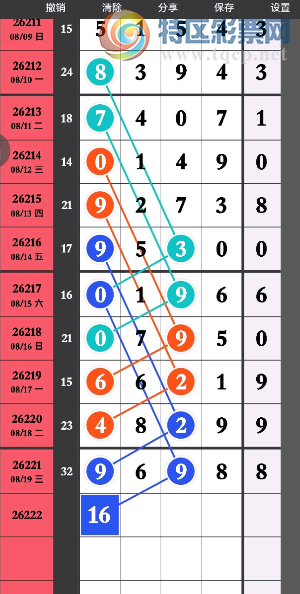 [������] 26222�ڣ�������ô˶�������ͼ�桿692 / ����:С���� / ����ID:1315910