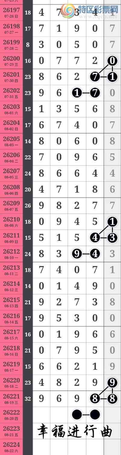 [������] 26222�ڣ�ͼ��867 / ����:����wd25100 / ����ID:1315437