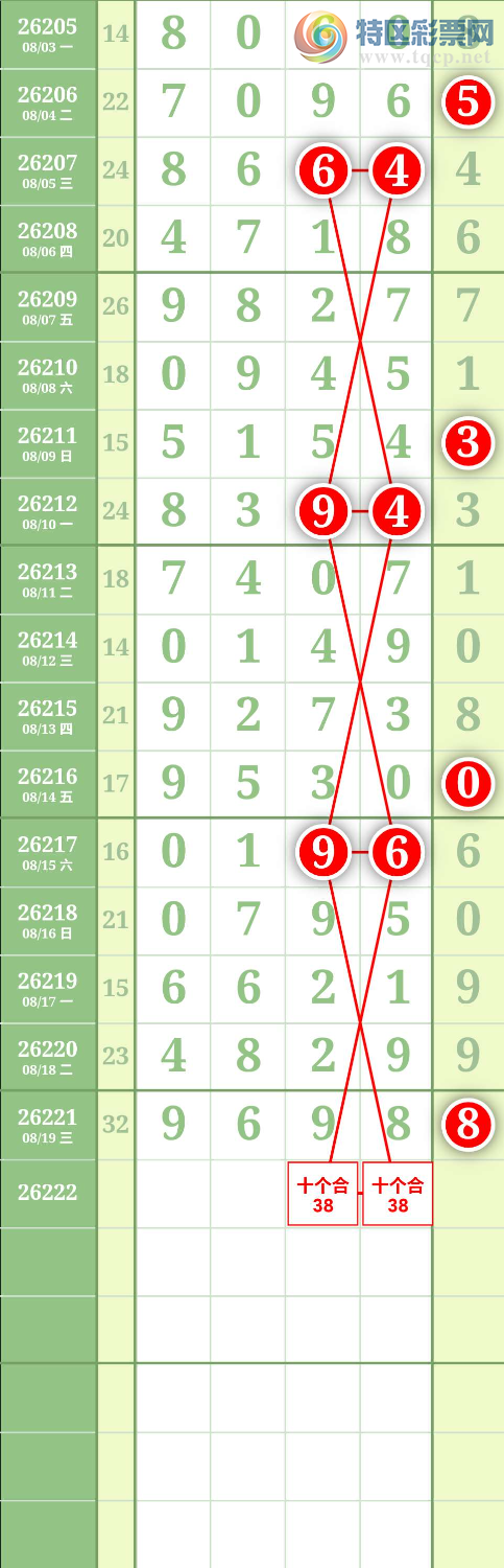 [������] 26222�ڣ�ͼ��857 / ����:����to95392 / ����ID:1315437