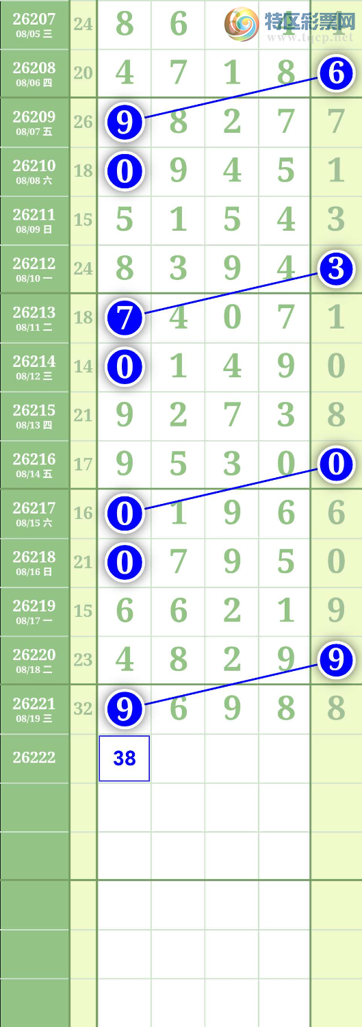 [������] 26222�ڣ�ͼ��525 / ����:����to95392 / ����ID:1315437