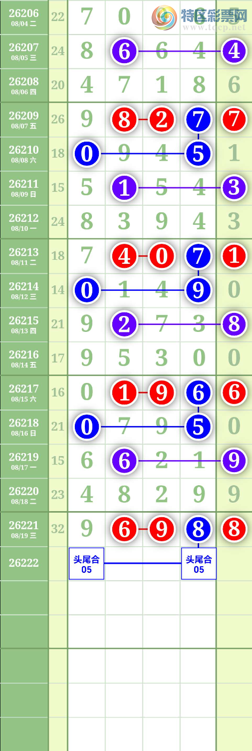 [������] 26222�ڣ�ͼ��627 / ����:����to95392 / ����ID:1315437