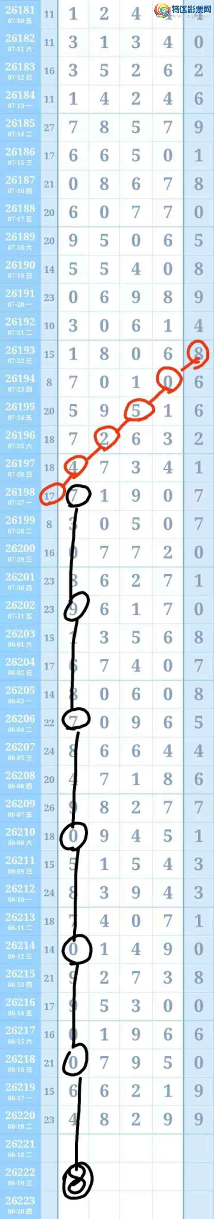 [������] 26222�ڣ�ͼ��487 / ����:�Ͽ� / ����ID:1315437