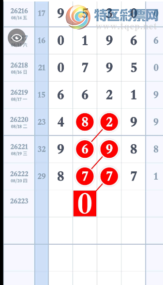 [������] 26223�ڣ�ͷβ����1568��ͼ�桿666 / ����:��԰�̸� / ����ID:1316389