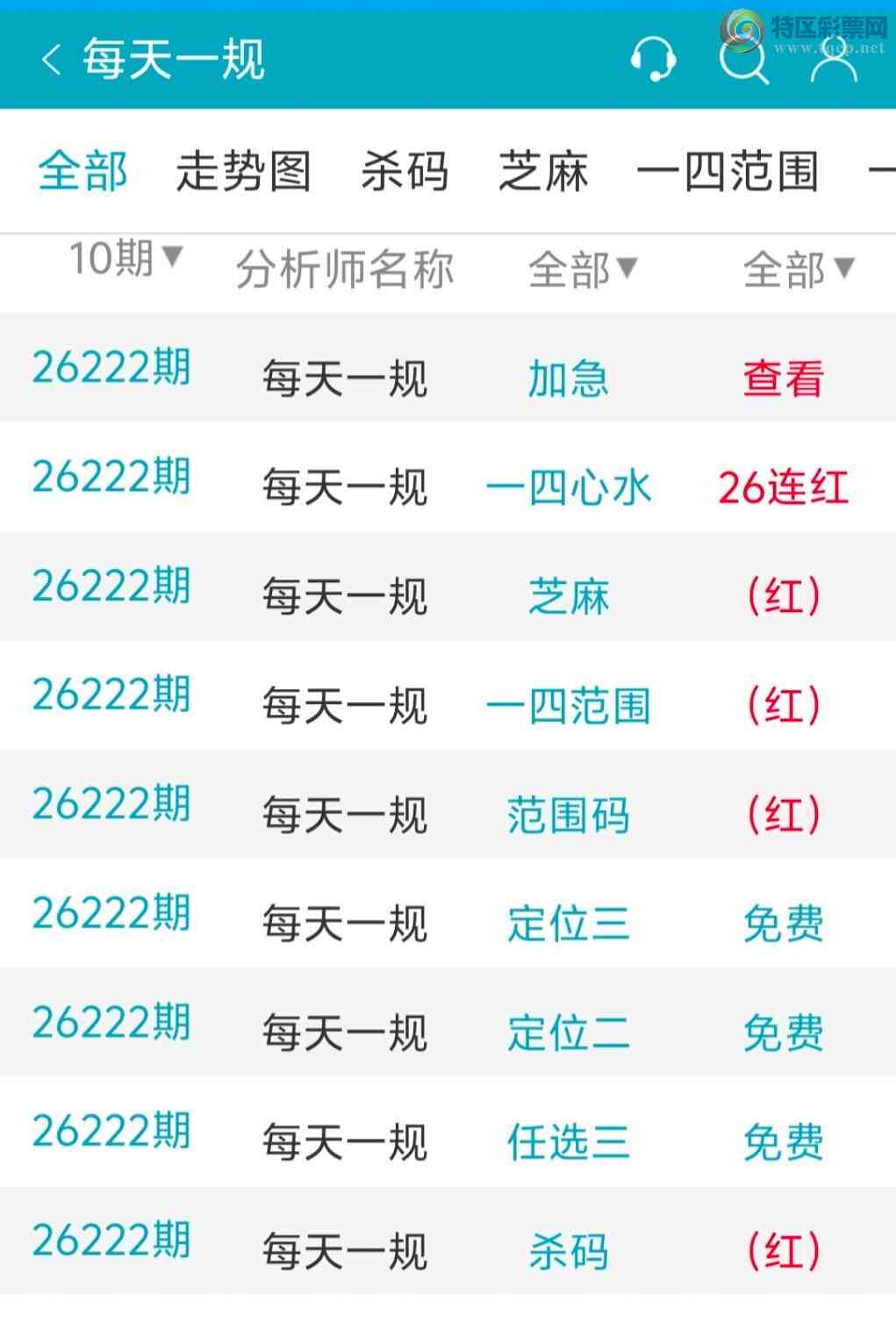 [������] 26223��ɱ�٣�������֥�飬�Ӽ�38ͷ2738ʮλ7β��305 / ����:ÿ��һ�� / ����ID:1316381