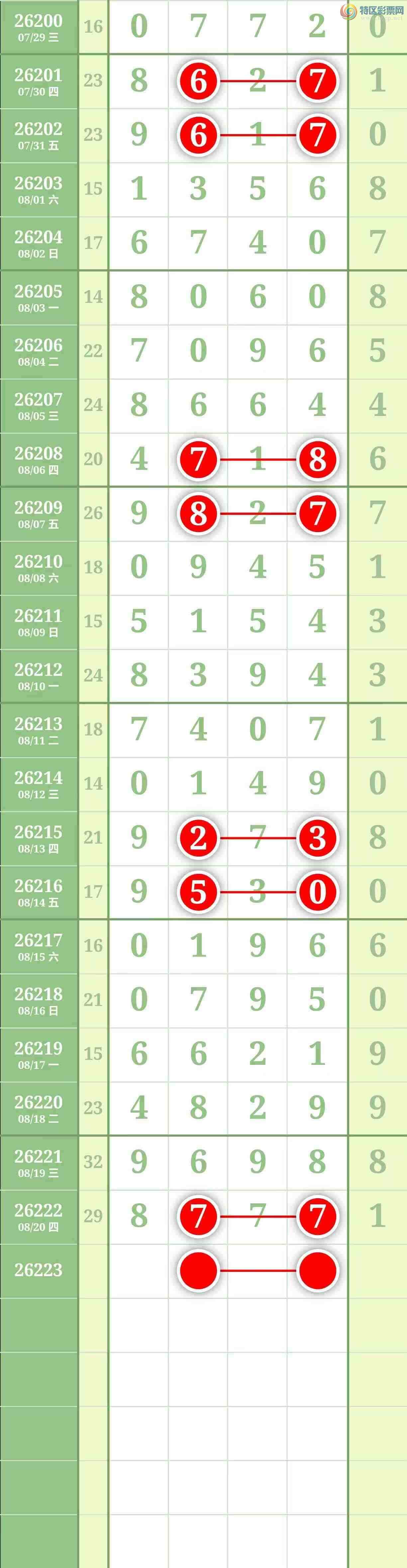 [������] 26224�ڣ����������������ͼ��267 / ����:������� / ����ID:1316528