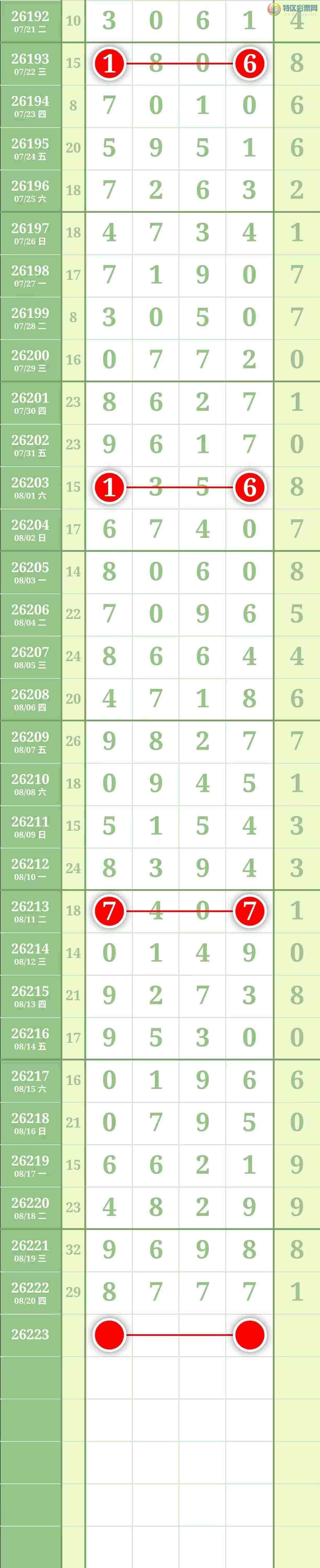 [������] 26224�ڣ����������������ͼ��658 / ����:������� / ����ID:1316528
