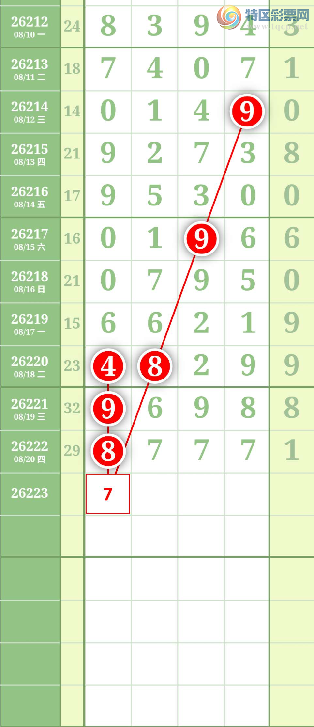 [������] 26224�ڣ�ͼ��908 / ����:����to95392 / ����ID:1316534