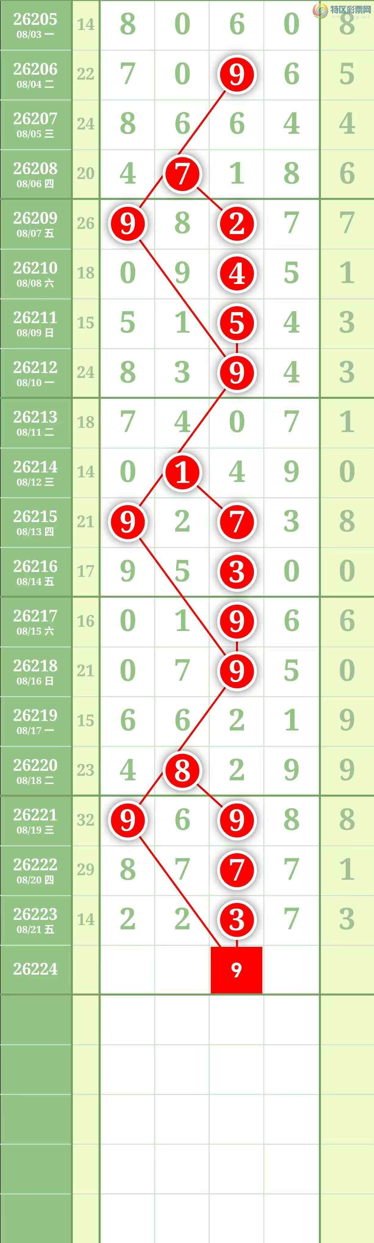[������] 26224�ڣ����������������ͼ��814 / ����:������� / ����ID:1316528