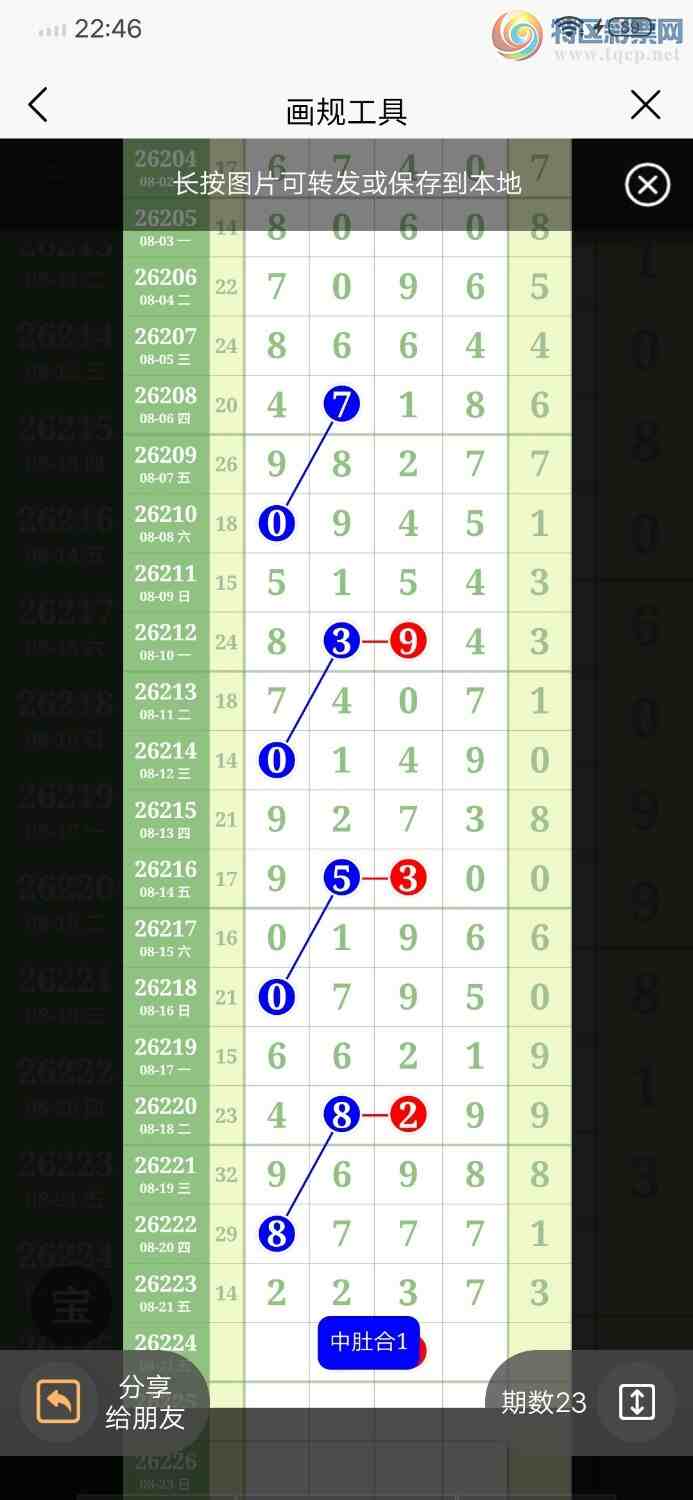 [������] 26224�ڣ�����7β�У�����ͷβ��9��276 / ����:������ / ����ID:1316536