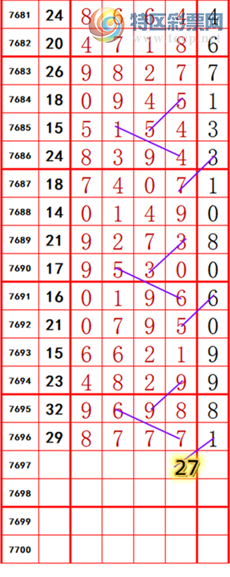 [������] 26224�ڣ��������롾ͼ�桿638 / ����:��374748 / ����ID:1316602