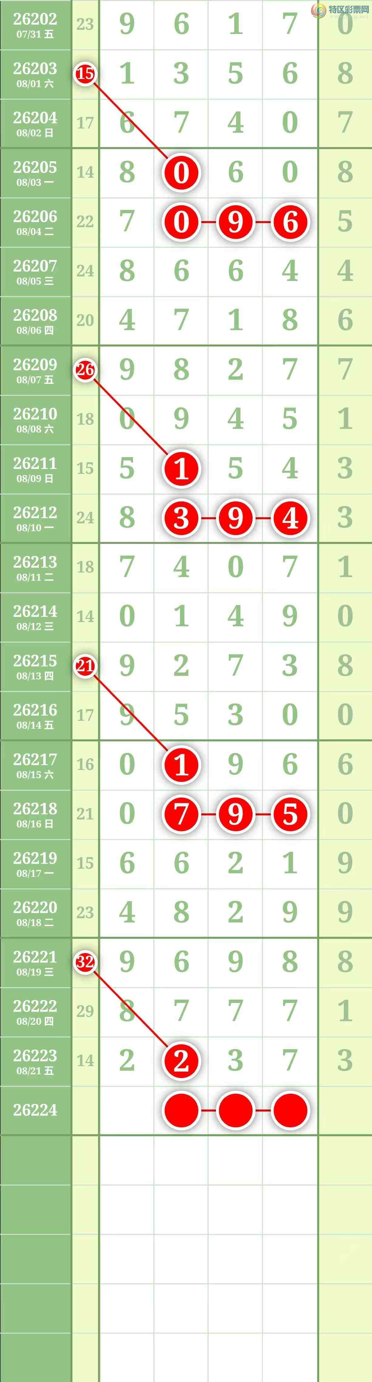 [������] 26224�ڣ����������������ͼ��454 / ����:������� / ����ID:1316528