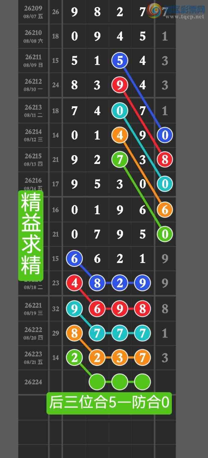 [������] 26224�ڣ����ڵ㲥���Ӽ�������x23x�����ڵ㲥��ͼ��������λ����457 / ����:������ / ����ID:1316698