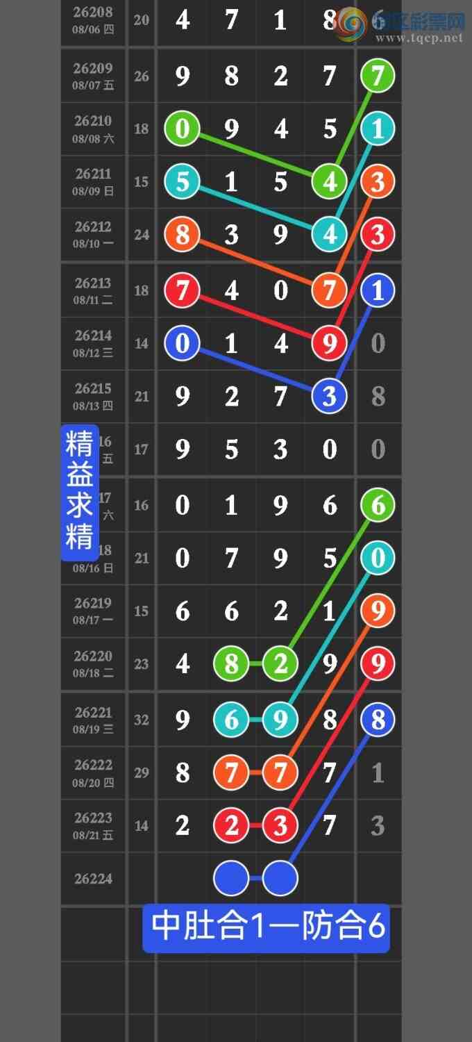 [������] 26224�ڣ����ڵ㲥���Ӽ�������x23x�����ڵ㲥��ͼ��������λ����11 / ����:������ / ����ID:1316698
