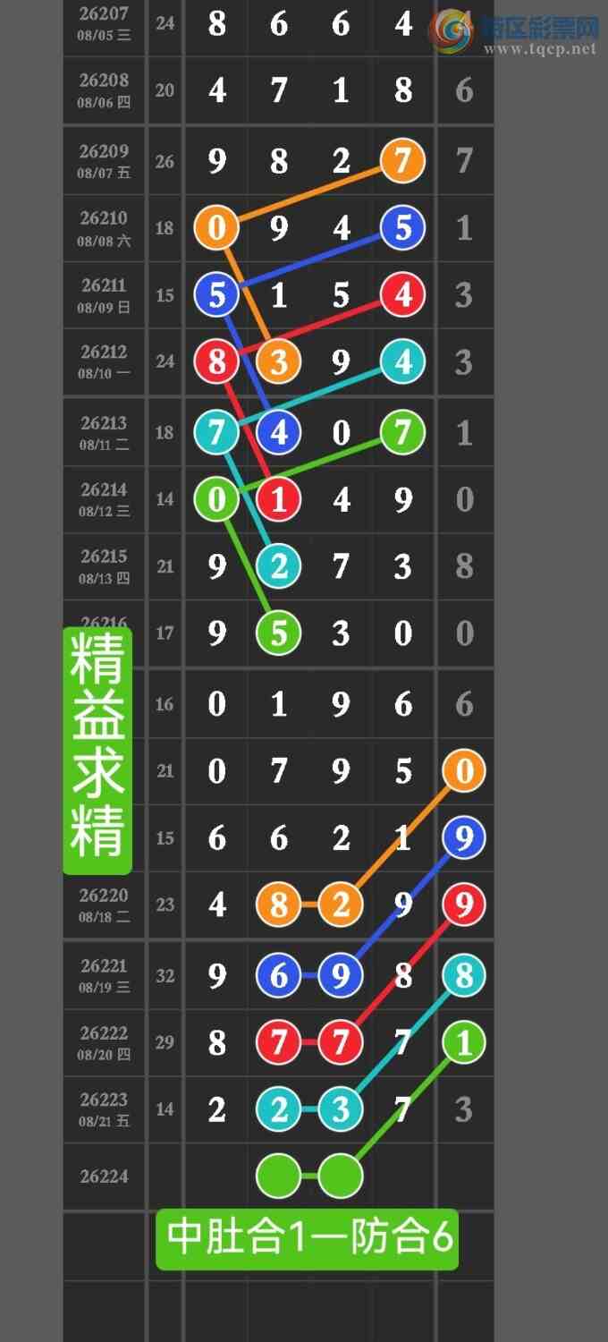 [������] 26224�ڣ����ڵ㲥���Ӽ�������x23x�����ڵ㲥��ͼ��������λ����771 / ����:������ / ����ID:1316698