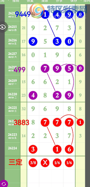 [������] 26224�ڣ������ͺá�ͼ�桿772 / ����:ר����ʮ���� / ����ID:1316933