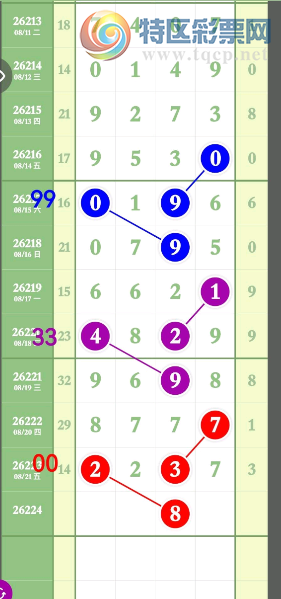 [������] 26224�ڣ������ͺá�ͼ�桿751 / ����:ר����ʮ���� / ����ID:1316933