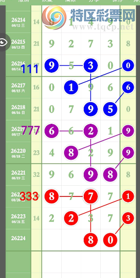 [������] 26224�ڣ���λ�Ͷ�λ��֡�ͼ�桿1 / ����:��һ��Ŀ�� / ����ID:1316966