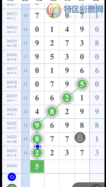 [������] 26224�ڣ���λ�Ͷ�λ��֡�ͼ�桿352 / ����:��һ��Ŀ�� / ����ID:1316966