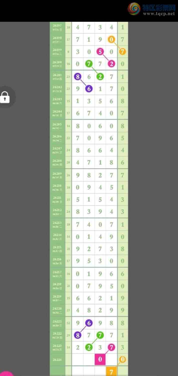 [������] 26224�ڣ�����24��21,OK�ޡ�ͼ�桿738 / ����:�㶫ë�� / ����ID:1316936