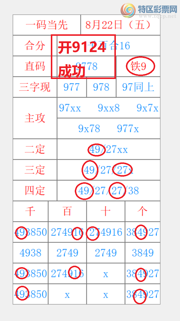 [������] 26225�ڣ���עһע��Ʒ ��ͼ�桿904 / ����:��עһע / ����ID:1317052