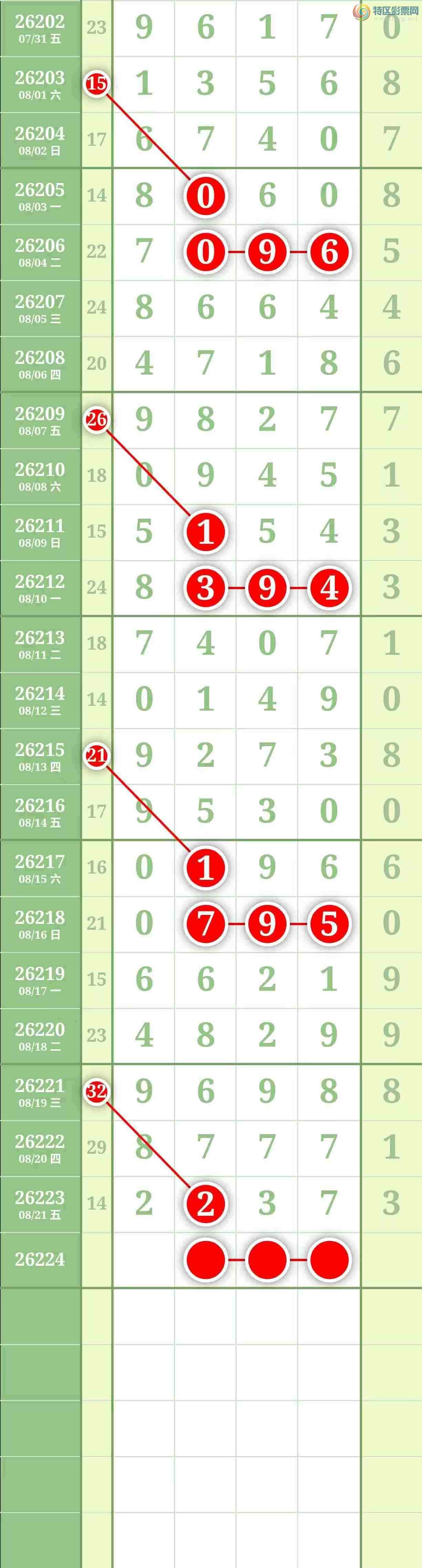 [������] 26225�ڣ����������������ͼ��172 / ����:������� / ����ID:1317056